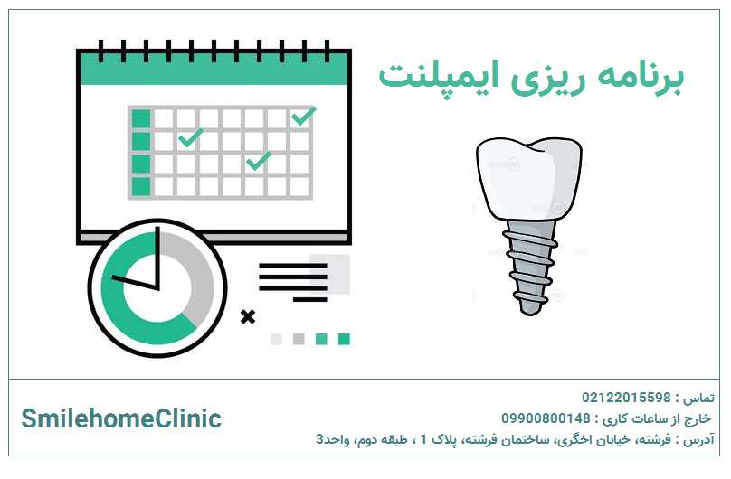 برنامهریزی دقیق برای کاشت ایمپلنت