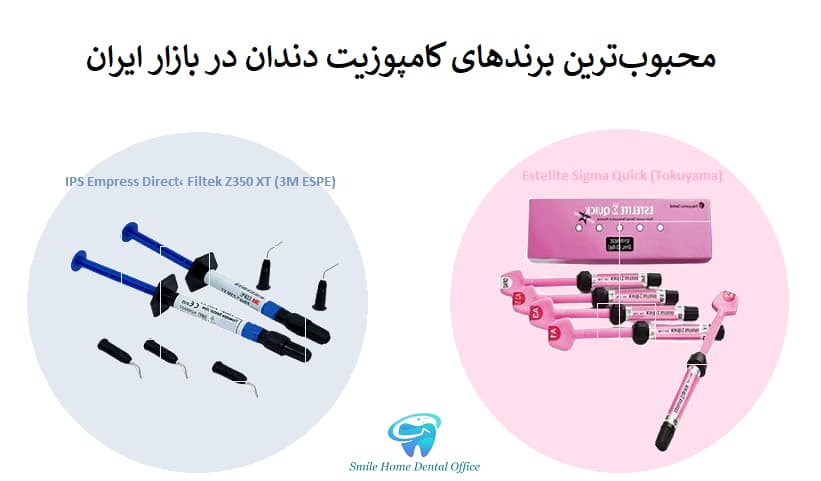 محبوب‌ترین برندهای کامپوزیت دندان در بازار ایران