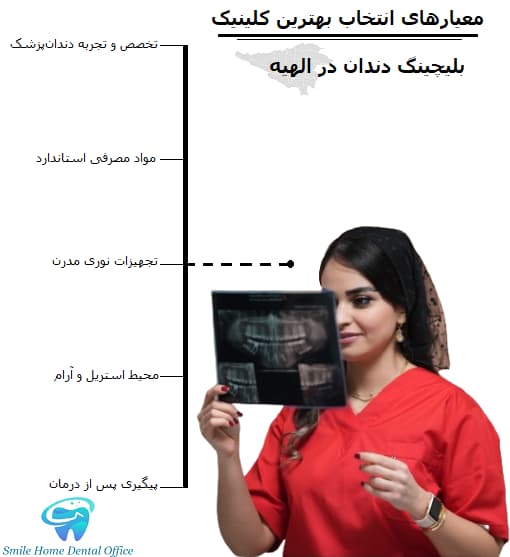 معیارهای انتخاب بهترین کلینیک بلیچینگ دندان در الهیه