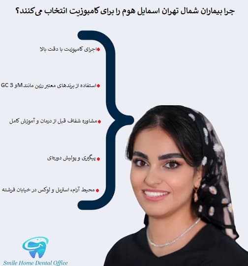 چرا بیماران شمال تهران اسمایل هوم را برای کامپوزیت انتخاب می‌کنند؟