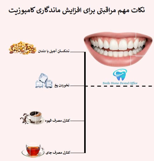 نکات مهم مراقبتی برای افزایش ماندگاری کامپوزیت