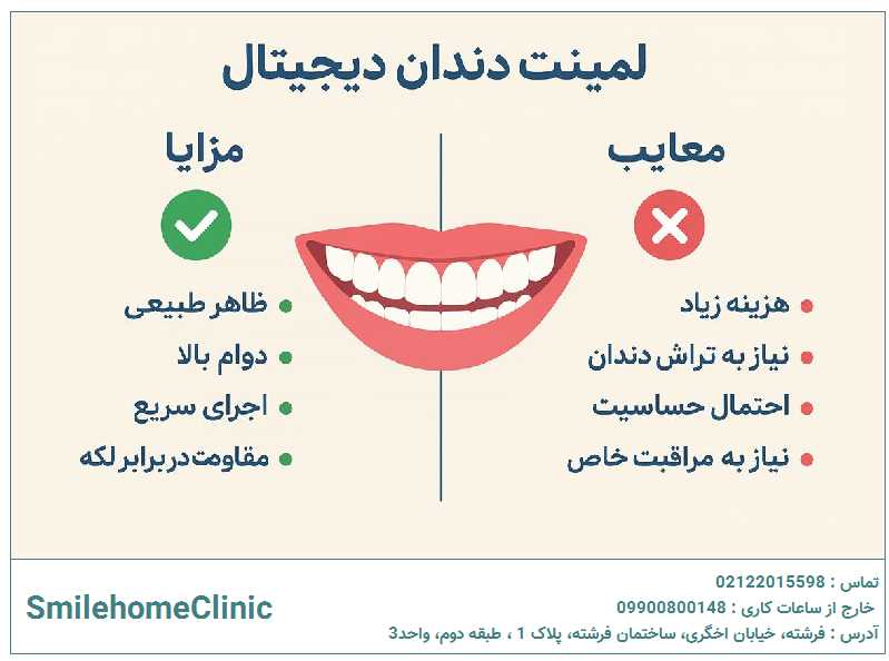 مزایا و معایب لمینت دیجیتال